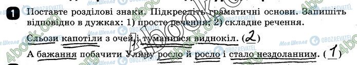 ГДЗ Українська мова 9 клас сторінка СР2 В2(1)